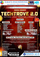 TechTrove 2025